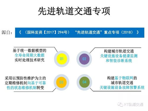 鐘章隊 新IT技術賦能城市軌道交通通信信號系統變革