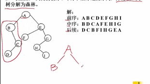 VB.NET在計(jì)算機(jī)考研中的應(yīng)用軟件開發(fā)技術(shù)探析