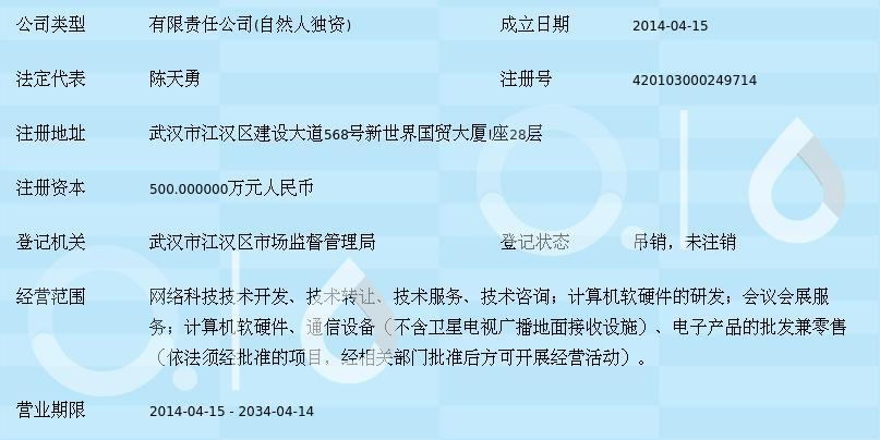 武漢中科聯(lián)盟網(wǎng)絡(luò)科技 引領(lǐng)計(jì)算機(jī)軟硬件技術(shù)開發(fā)新浪潮